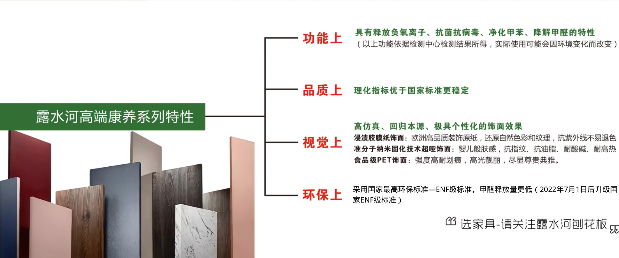 MYBALL迈博高端系列康养板