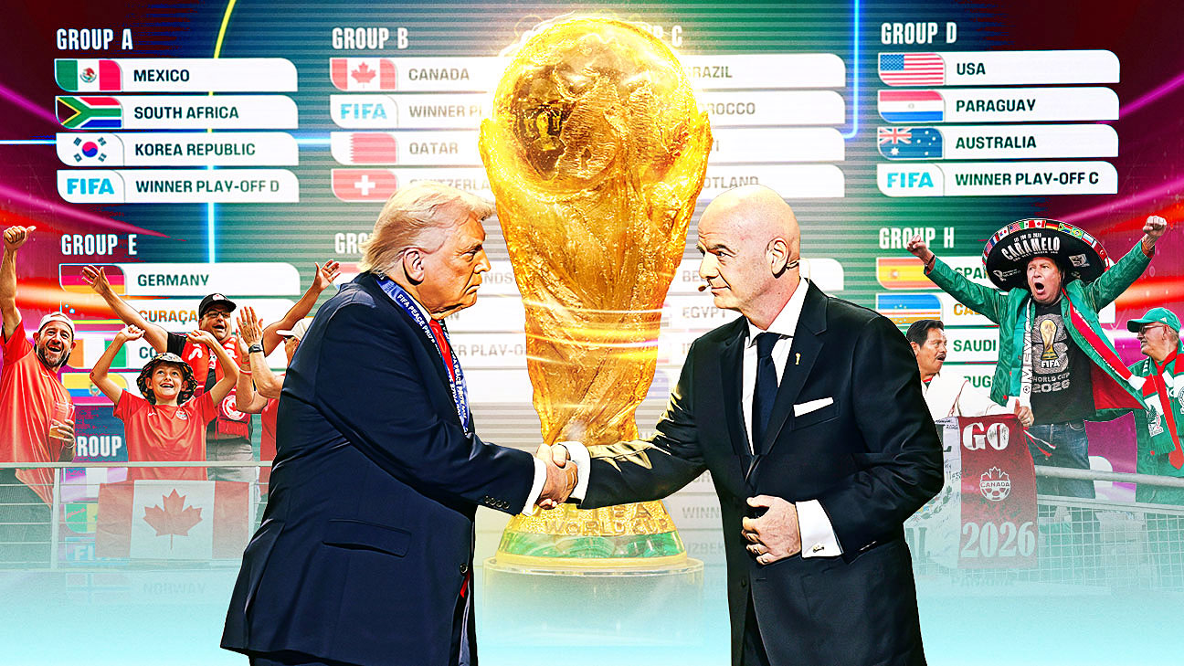 2026世界杯的“更多主义”：三国合办、48队与美国式放大效应